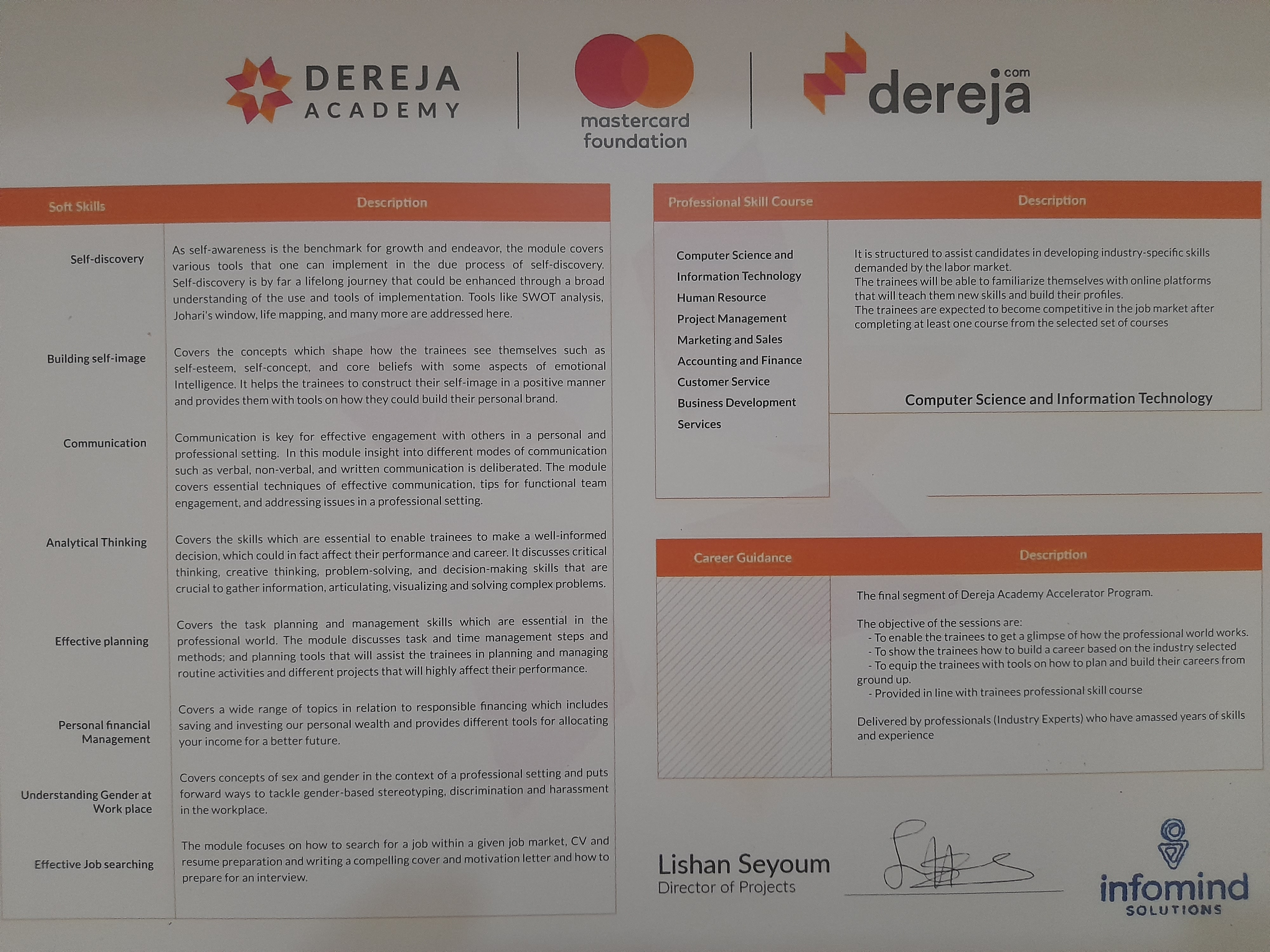 Dereja Certification